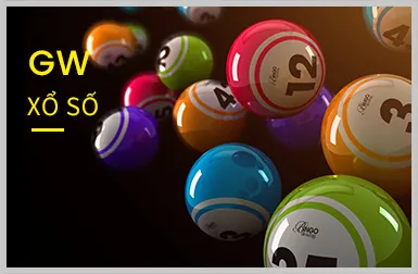 Hệ thống bảo mật dữ liệu của i9bet121